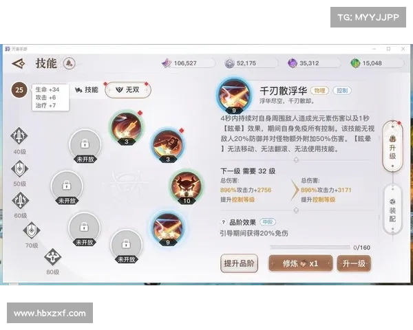 装备打造全面指南:基础与进阶技巧 装备打造全面指南:基础与进阶技巧