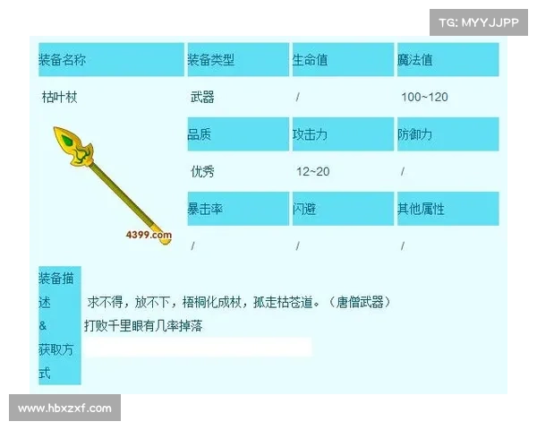 探索造梦西游3枯叶杖属性分析与最佳搭配策略详解 探索造梦西游3枯叶杖属性分析与最佳搭配策略详解