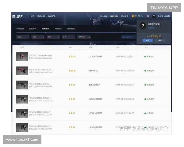 交易CSGO皮肤必备七大技巧快速提高收益与交易成功率 交易CSGO皮肤必备七大技巧快速提高收益与交易成功率