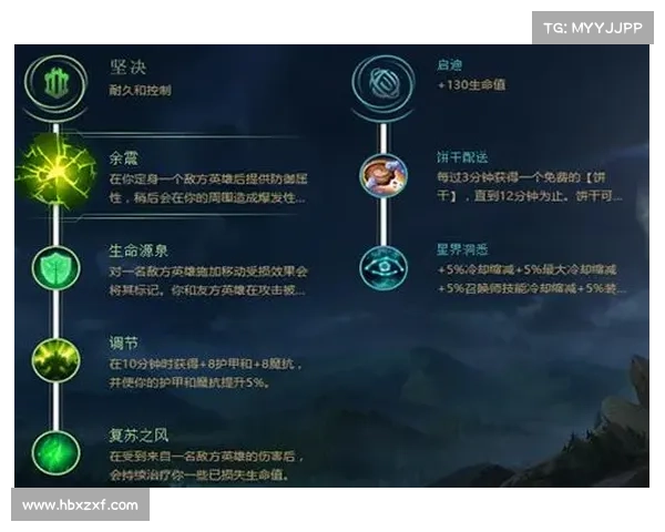 深度解析锤石符文搭配性能与实战运用技巧全方位指南 深度解析锤石符文搭配性能与实战运用技巧全方位指南